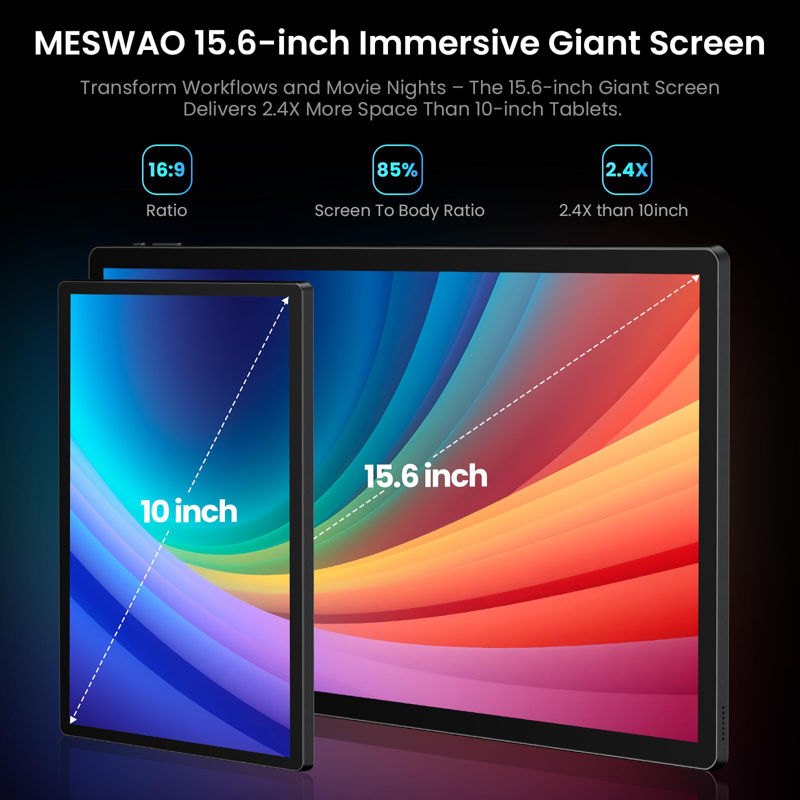 Amazon.com : MESWAO 15.6 inch Tablet, Large Screen Android 14